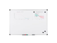 Details about   MasterVision 4 x 8 Feet Value Maya Magnetic Board Lacqured Steel MA2107170 